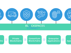 BlockSpaces Screenshot 2