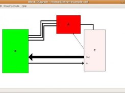 Example diagram