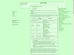 A screenshot of index.php with a rant about Windows 7 on it.