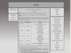 Versatile: same content as before, quick stylesheet change.
