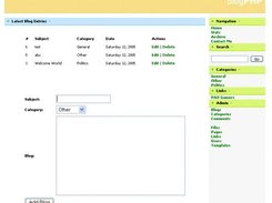 Blog Management in the admin panel