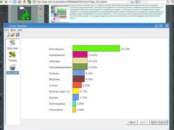 Theme Shares Diagram