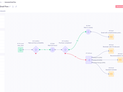 Automated Email Flow