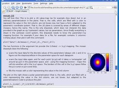 Mosaic plot (arbitrary parametrization of the 2D plane)