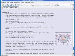 Excerpt from the documentation with an isolines plot