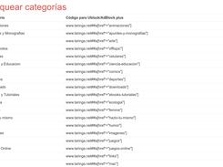 Filtrado por categoría