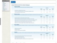 Blue 360 Degree Feedback Benefits