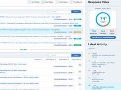 Blue Enterprise Survey Response Rates