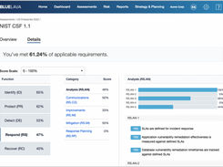 Comprehensive Program Assessments