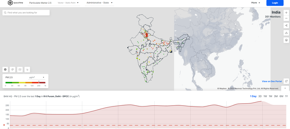 Blue Sky Analytics Screenshot 1