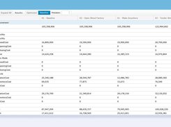 Blue Yonder Network Design & Utilization Screenshot 1