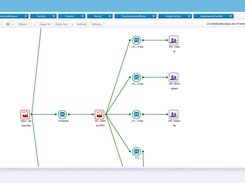 Blue Yonder Network Design Screenshot 2