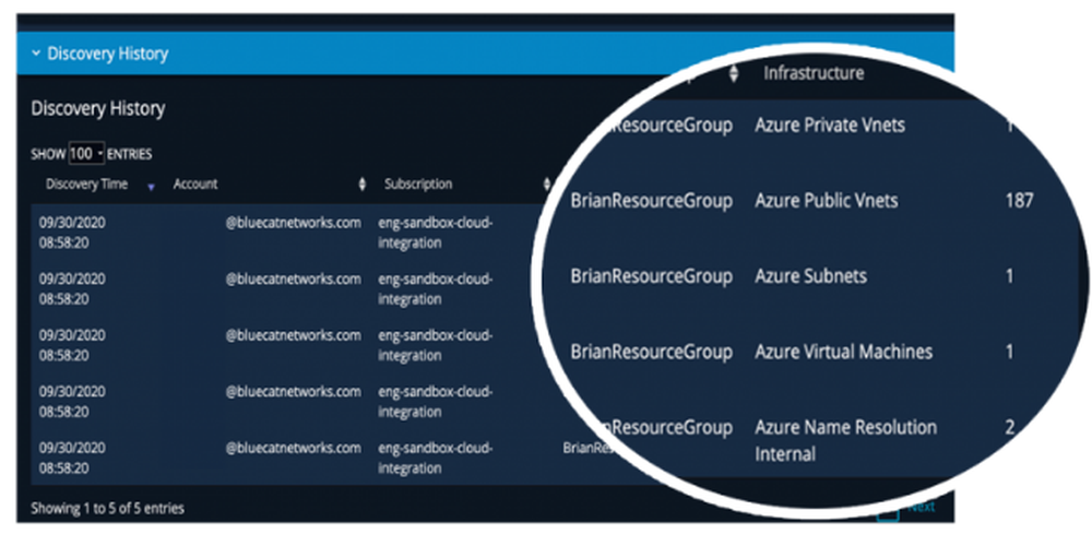 BlueCat Gateway Screenshot 1