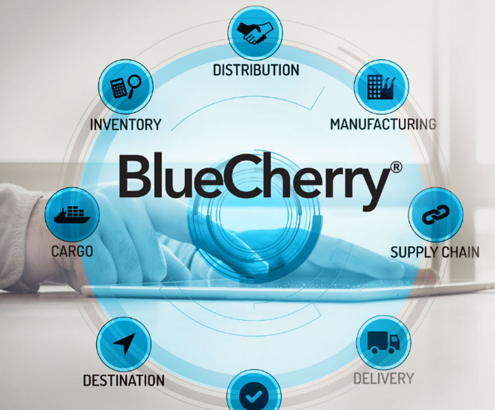 BlueCherry Screenshot 1