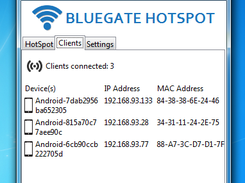 BlueGate HotSpot