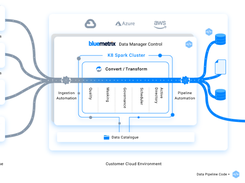 Bluemetrix Screenshot 1