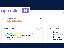 Coupon Site Violation Detail View
