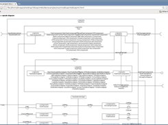 Blueprint Builder Screenshot 3