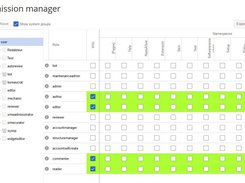 Permission manager