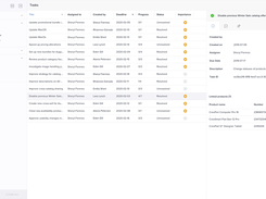 Bluestone PIM Tasks