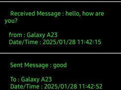 Messaging