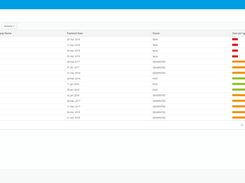 Automatic Payments Module