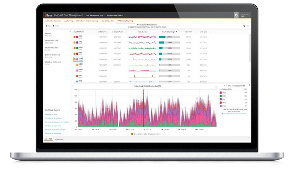 BMC AMI Cost Management Screenshot 1
