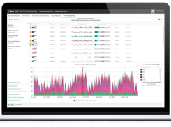 BMC AMI Cost Management Screenshot 1