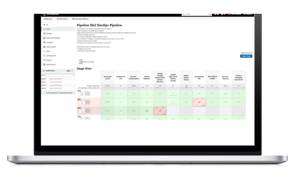 BMC AMI DevOps for Db2 Screenshot 1