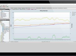 BMC AMI Ops Automation for Capping Screenshot 1