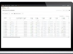 BMC AMI Ops Monitoring Screenshot 3