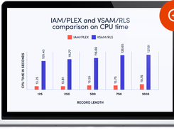 BMC AMI Storage Performance Screenshot 1