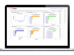 BMC Compuware Application Audit Screenshot 1