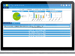 BMC Compuware Strobe Screenshot 1