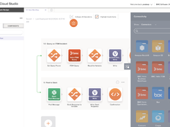 BMC Helix iPaaS Screenshot 1