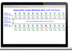 BMC Middleware Management Screenshot 1