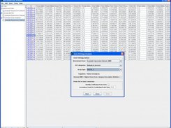 Gene Ontology Analysis