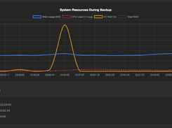 BmuS (Back Me Up Scotty) Screenshot 6