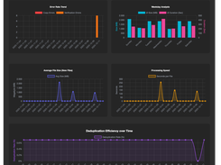 BmuS - Dashboard Pro