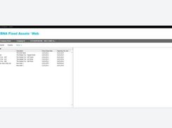 BNA Fixed Assets Summary