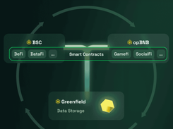 BNB Greenfield Screenshot 1