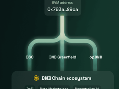 BNB Greenfield Screenshot 1