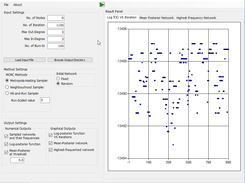 BNMCMC example run on MH sampling