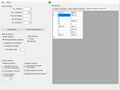 Highest posterior BN - BNMCMC with MH sampling
