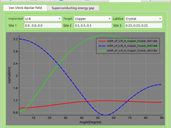 bnmroffice simulations