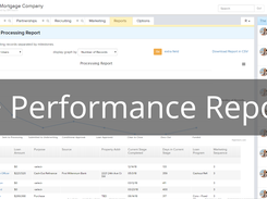 20+ Performance Reports