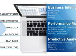 Board Business Intelligence