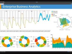 Board Enterprise Business Analytics