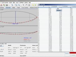 Managing scanned points