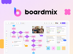 Boardmix